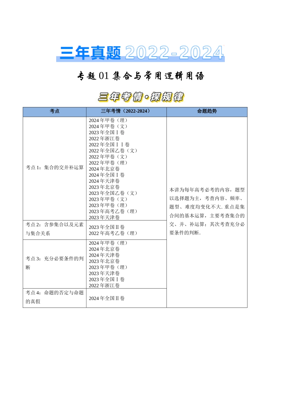 【高考真题分类汇编】三年（2022-2024）-专题01 集合与常用逻辑用语（四大考点）（解析版）.docx_第1页