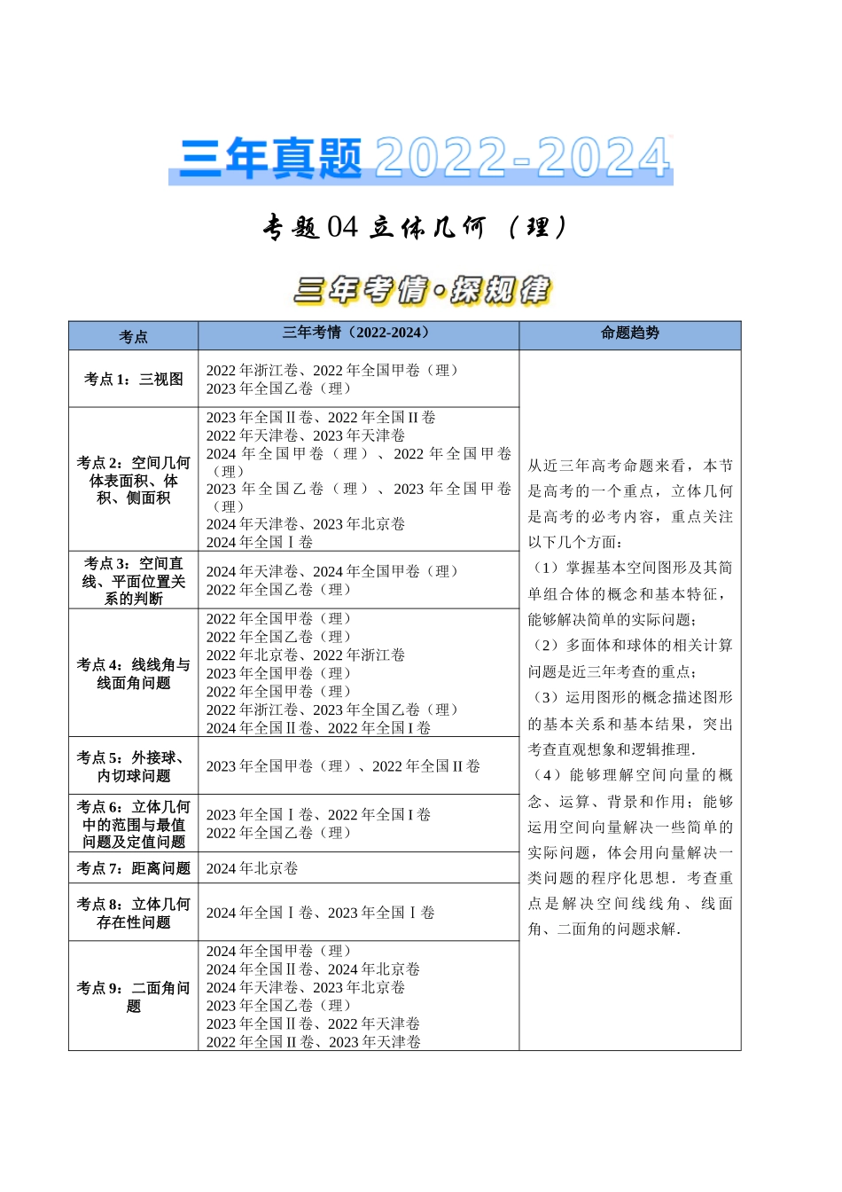 【高考真题分类汇编】三年（2022-2024）-专题04 立体几何（理）（九大考点）（解析版）.docx_第1页
