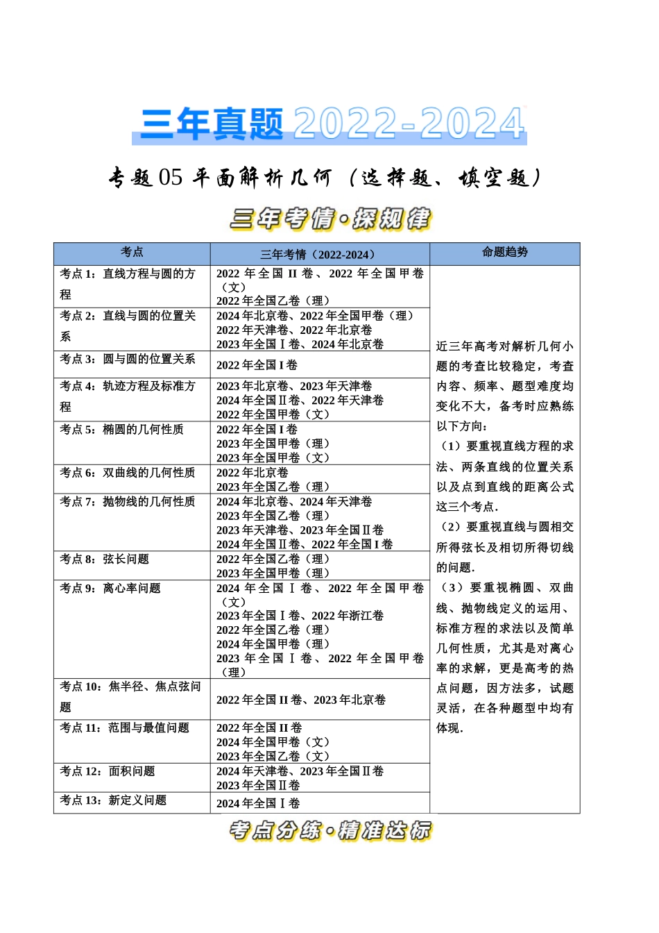 【高考真题分类汇编】三年（2022-2024）-专题05 平面解析几何（选择题、填空题）（十三大考点）（原卷版）.docx_第1页