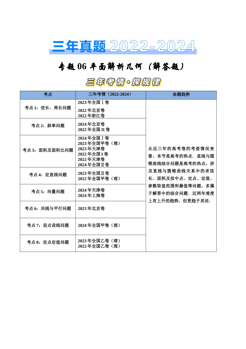【高考真题分类汇编】三年（2022-2024）-专题06 平面解析几何（解答题）（八大考点）（解析版）.docx_第1页