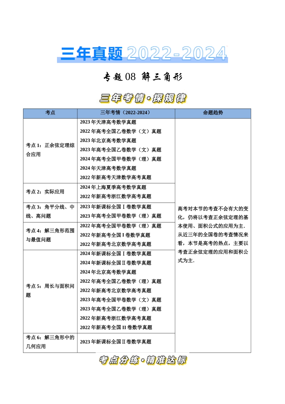 【高考真题分类汇编】三年（2022-2024）-专题08 解三角形（六大考点）（解析版）.docx_第1页