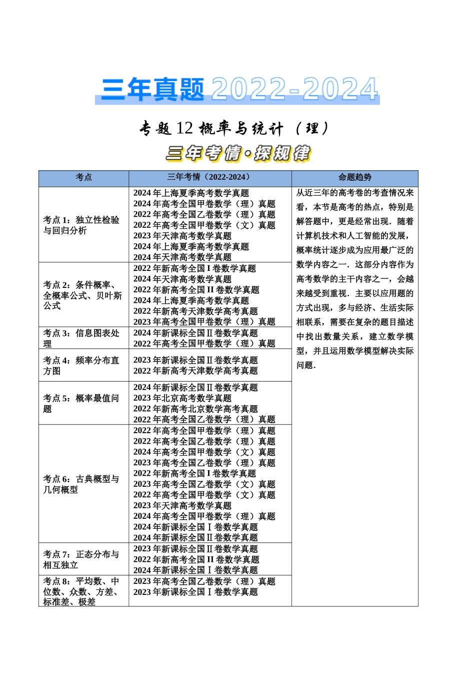 【高考真题分类汇编】三年（2022-2024）-专题12 概率与统计（理）（十大考点）（原卷版）.docx_第1页