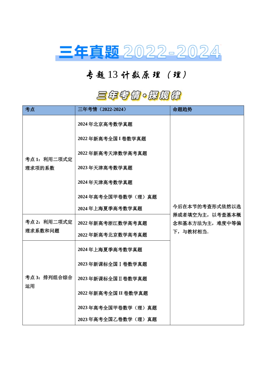 【高考真题分类汇编】三年（2022-2024）-专题13 计数原理（理） （三大考点）（原卷版）.docx_第1页