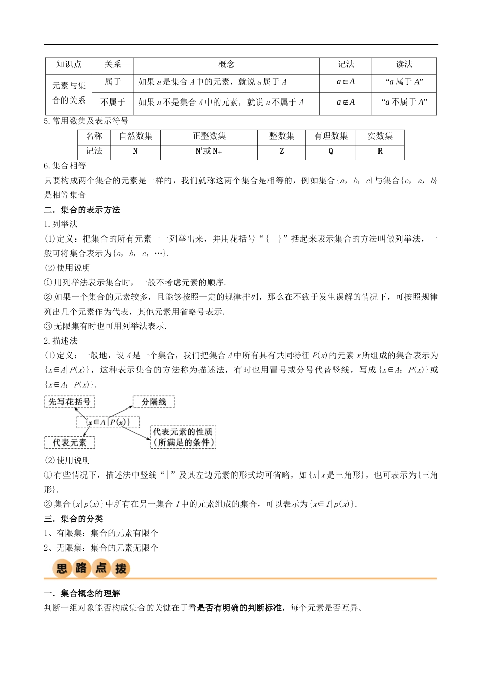 1.1 集合的概念及特征（精讲）（解析版）-2024 人教高中数学必修一.docx_第2页