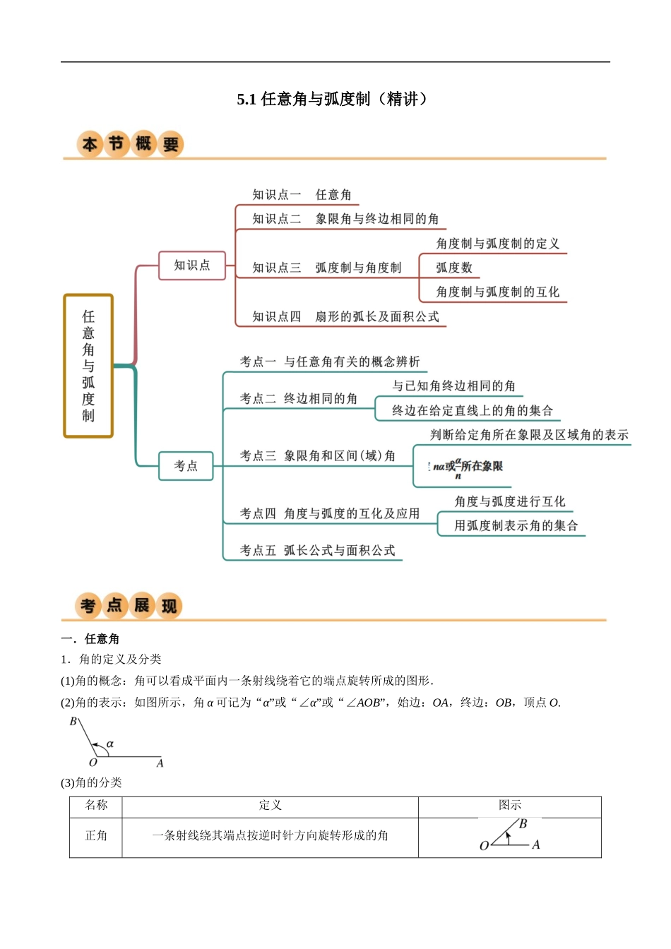 5.1 任意角与弧度制（精讲）（解析版）-2024 人教高中数学必修一.docx_第1页