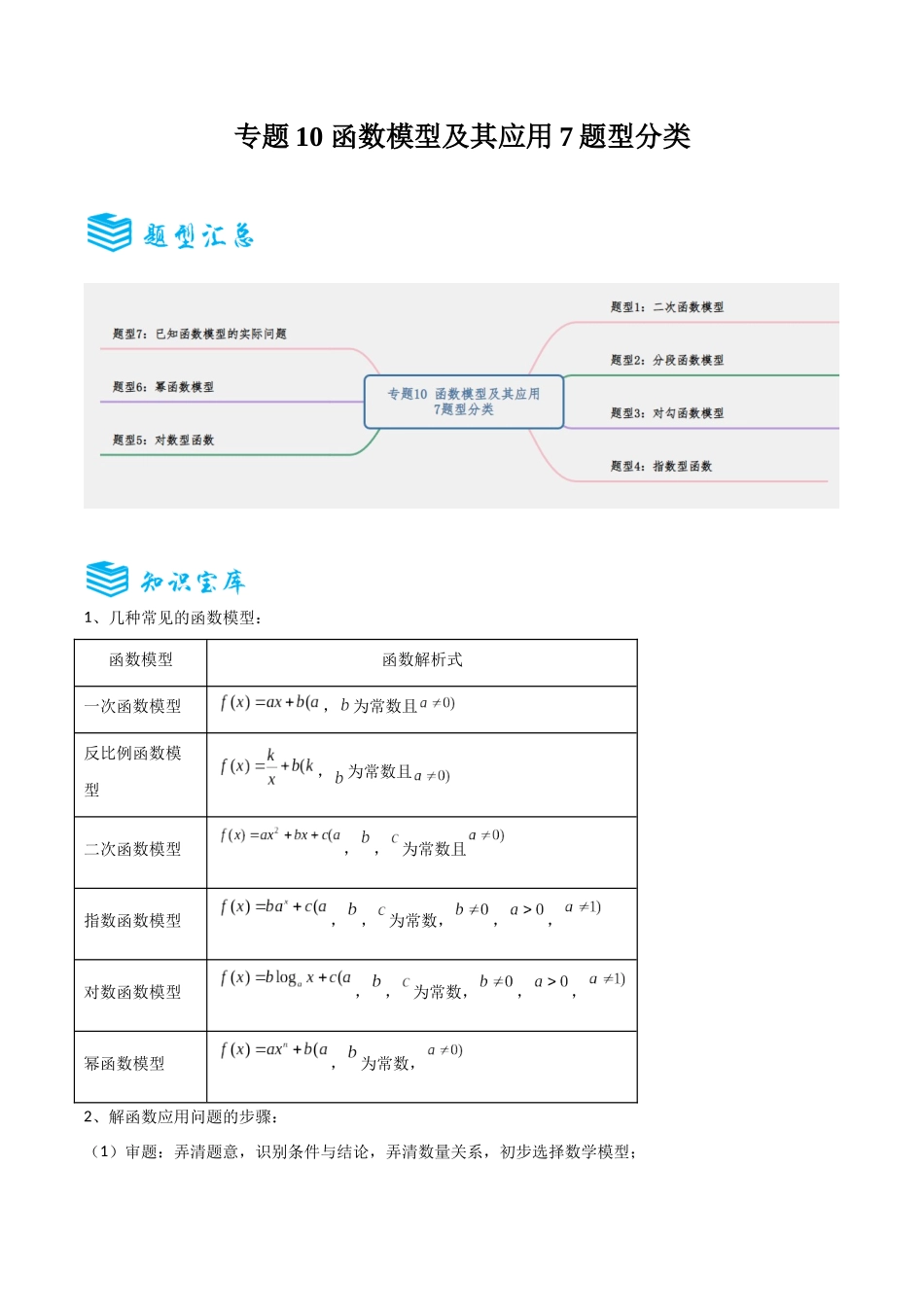 专题10 函数模型及其应用7题型分类-备战2025年高考数学一轮专题复习全套考点突破和专题检测（解析版）.docx_第1页