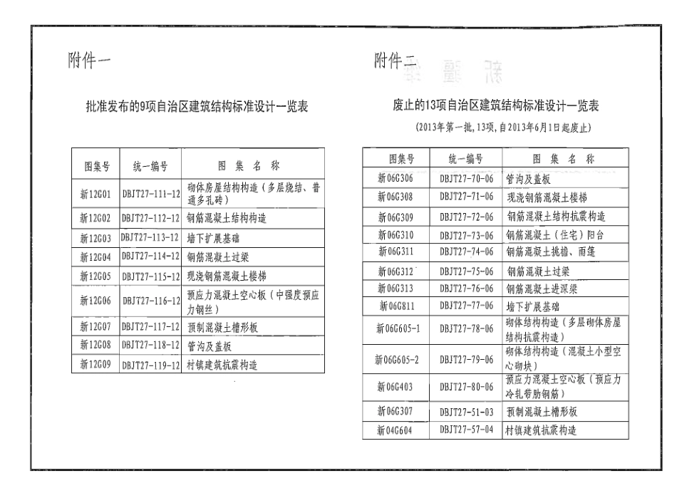 新12G04 钢筋混凝土过梁.pdf_第3页