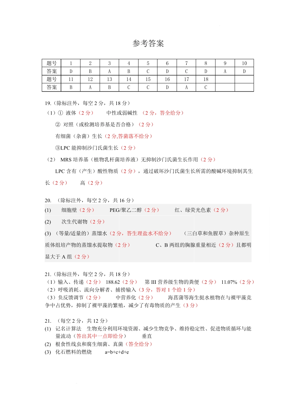 湖北省部分省级示范高中2024-2025学年高二下学期4月期中测试生物参考答案.pdf_第1页
