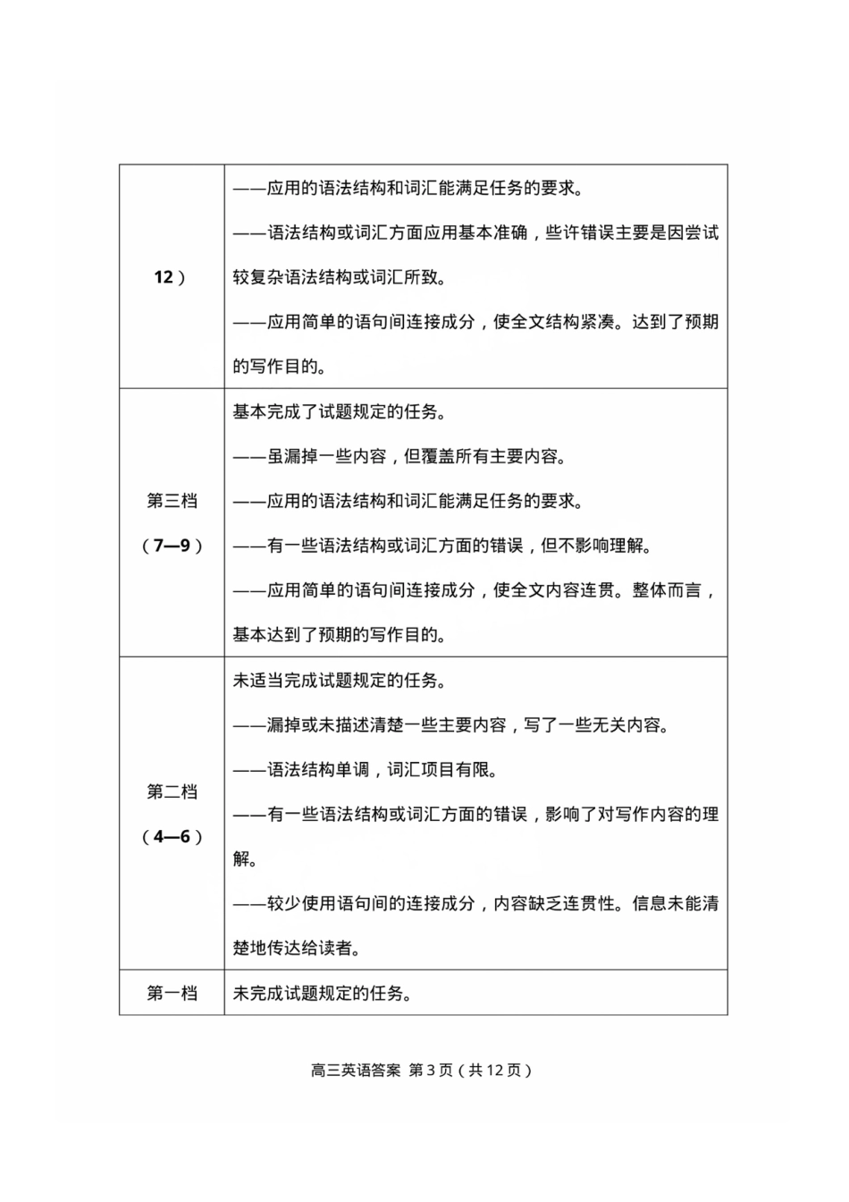 英语试题卷答案福建省龙岩市2025年高中毕业班五月教学质量检测（龙岩四检）（5.6-5.8）.pdf_第3页