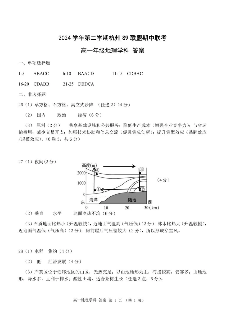 浙江省杭州市S9联盟2024-2025学年高一下学期4月期中地理答案.pdf_第1页