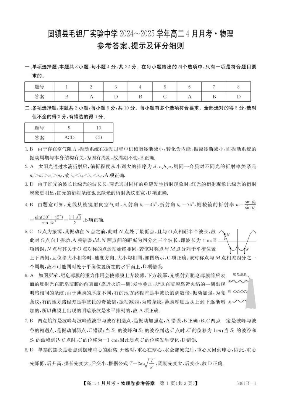 安徽省蚌埠市固镇县固镇县毛钽厂实验中学2024-2025学年高二下学期4月月考物理试卷参考答案.pdf_第1页