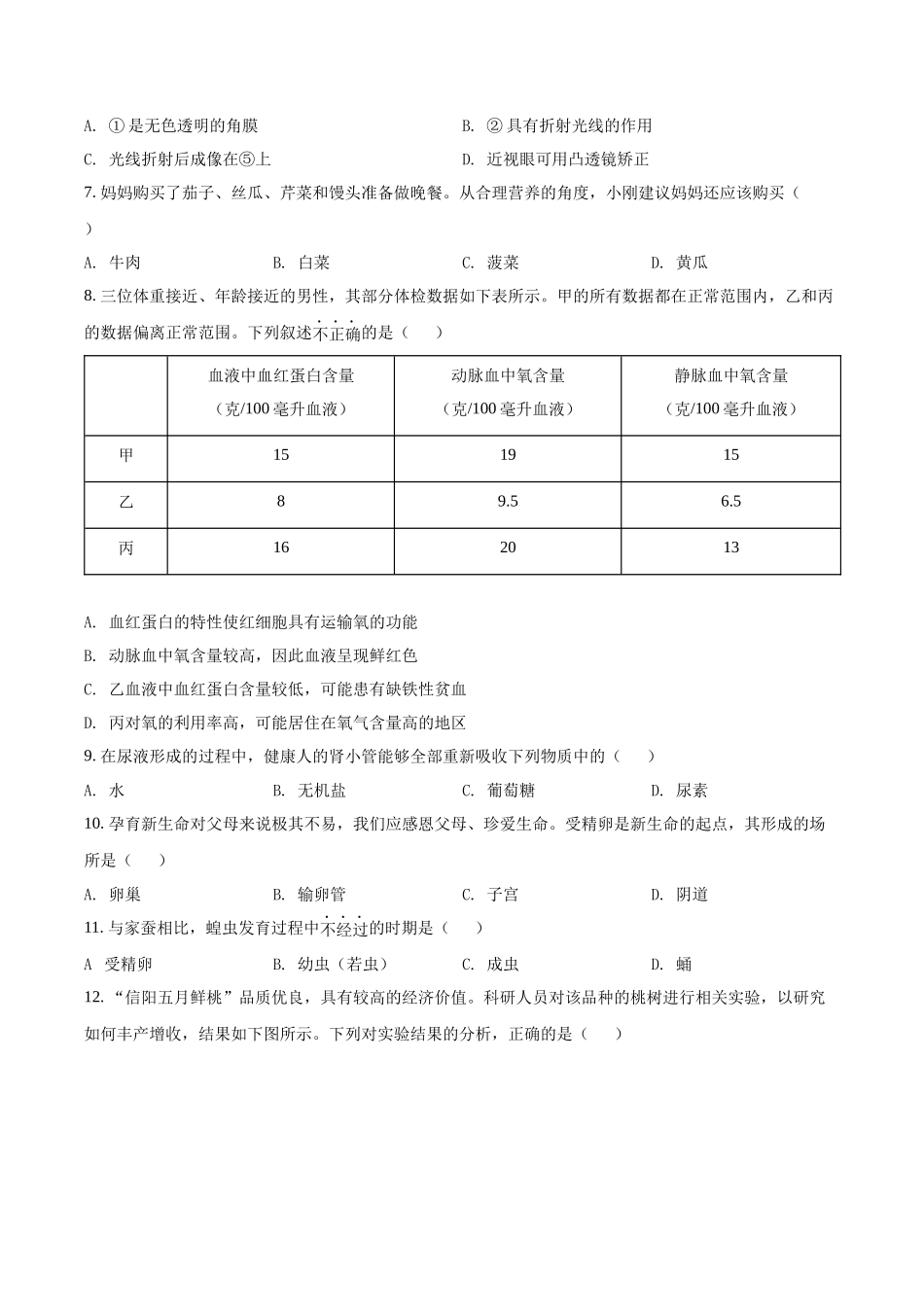 全国各地中考真题：2022年河南省中考生物真题（原卷版）.docx_第2页