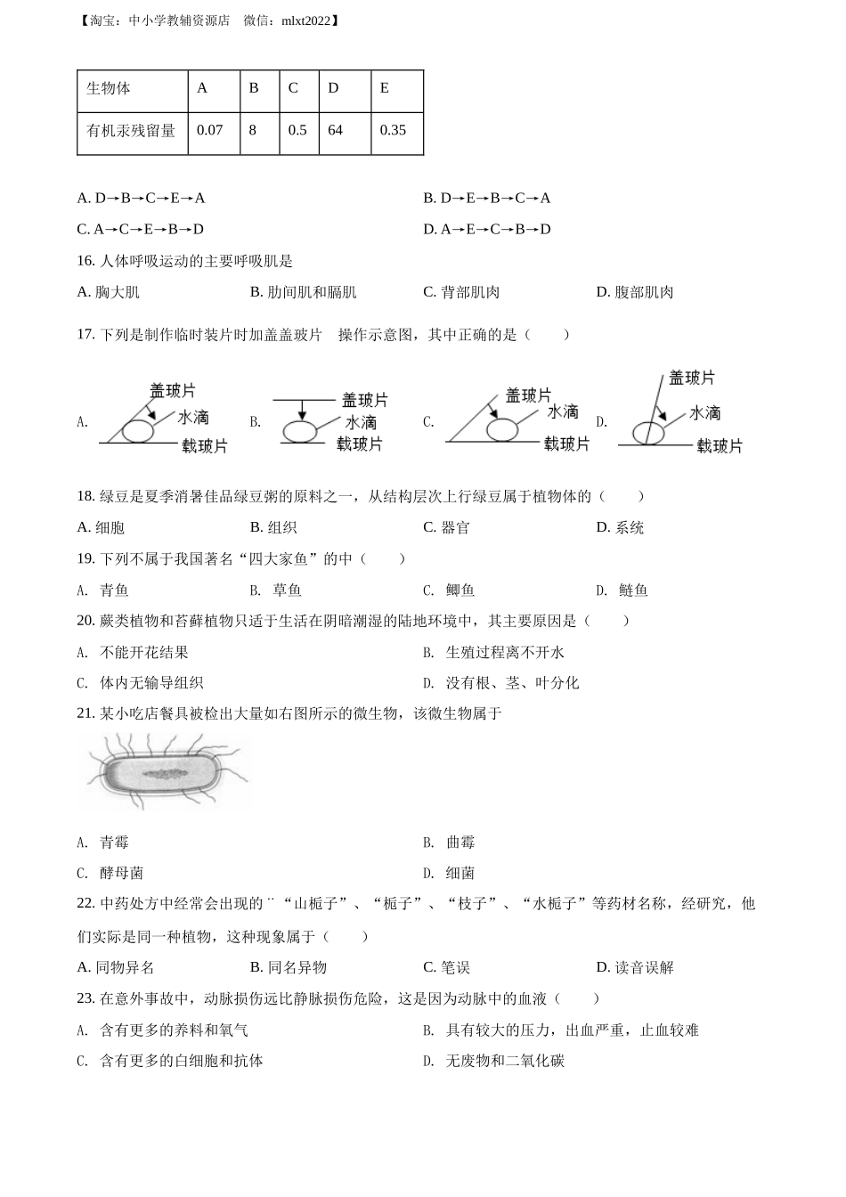 全国各地中考真题：2022年江苏省无锡市初中学业水平考查生物试题（原卷版）.docx_第2页