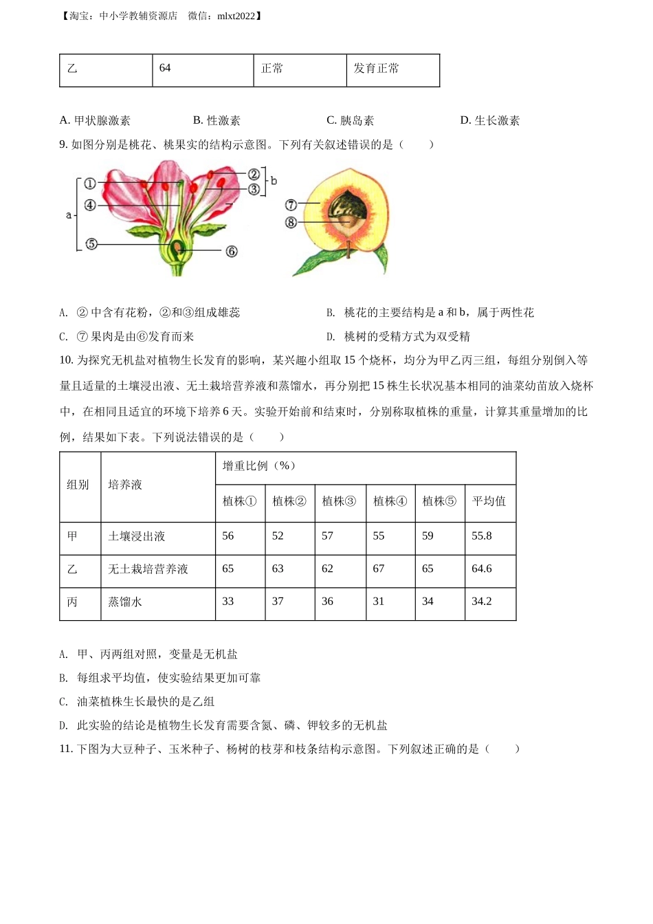 全国各地中考真题：2022年山东省菏泽市中考生物真题（原卷版）.docx_第3页
