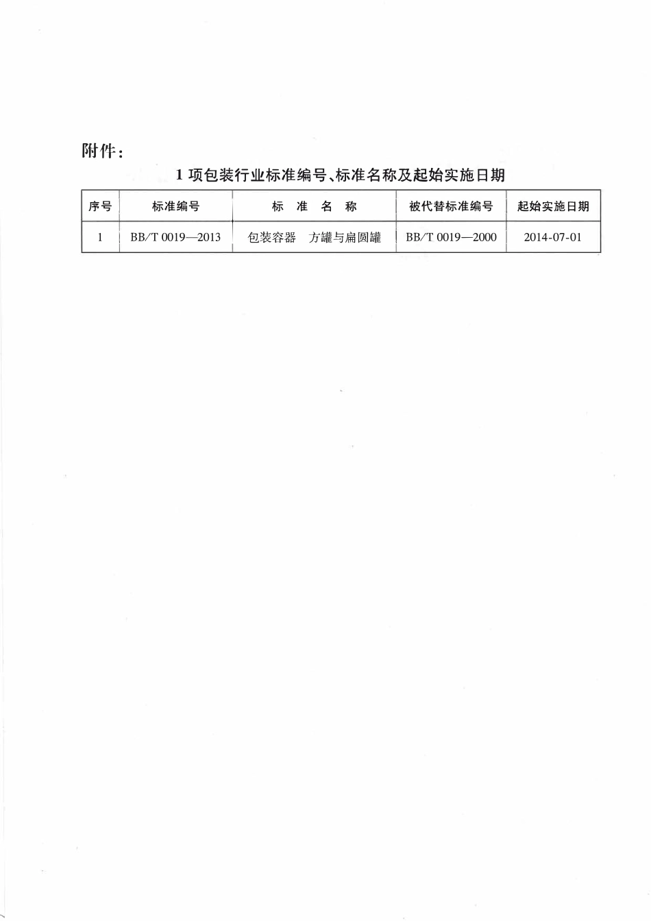 BB∕T 0019-2013 包装容器+方罐与扁圆罐.pdf_第3页