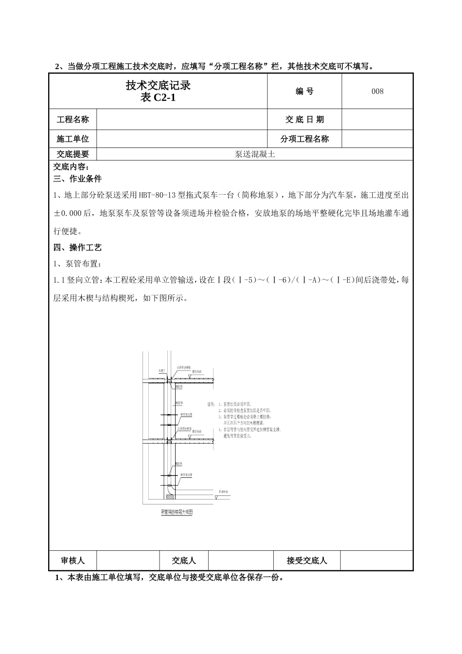 泵送混凝土技术交底.doc_第2页