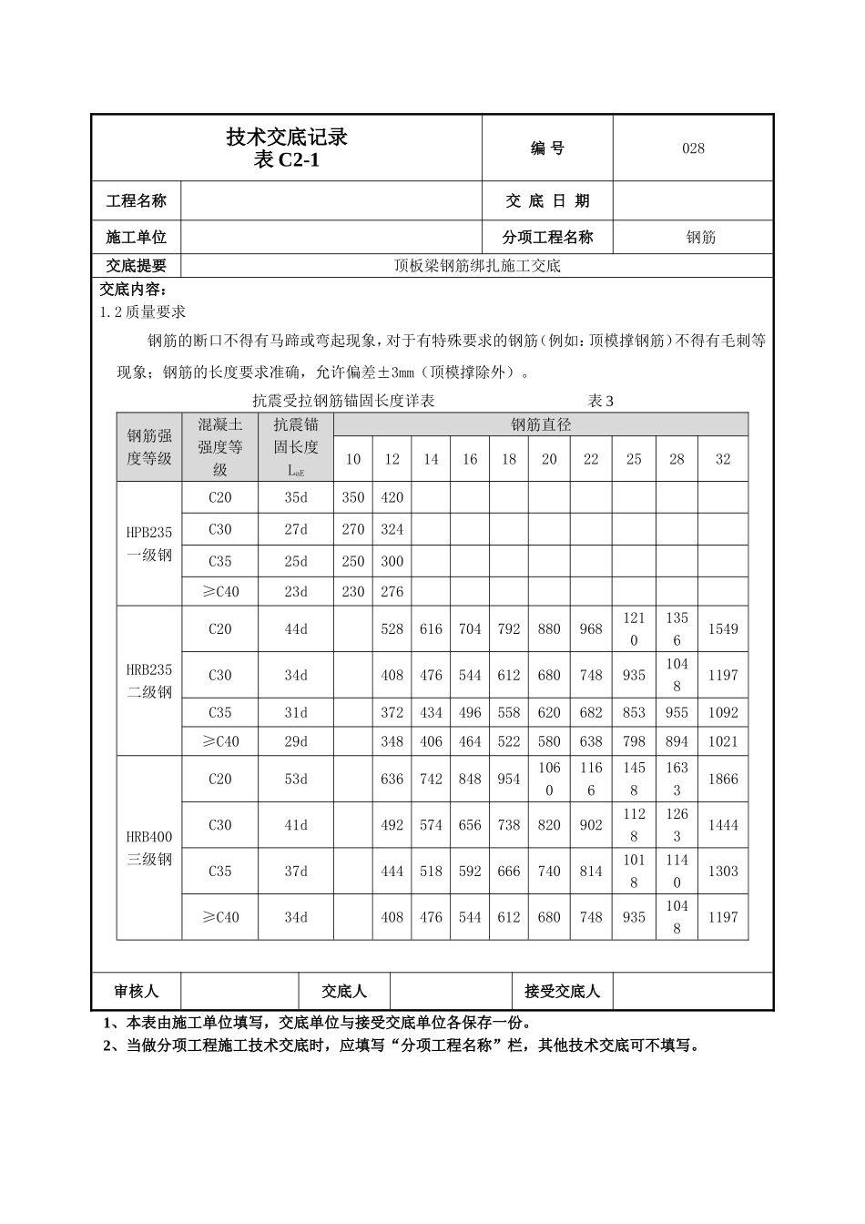 顶板、梁钢筋技术交底.doc_第2页