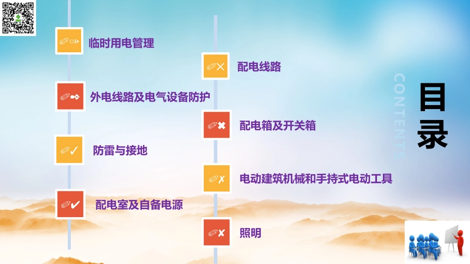 临电强条------.pptx_第2页