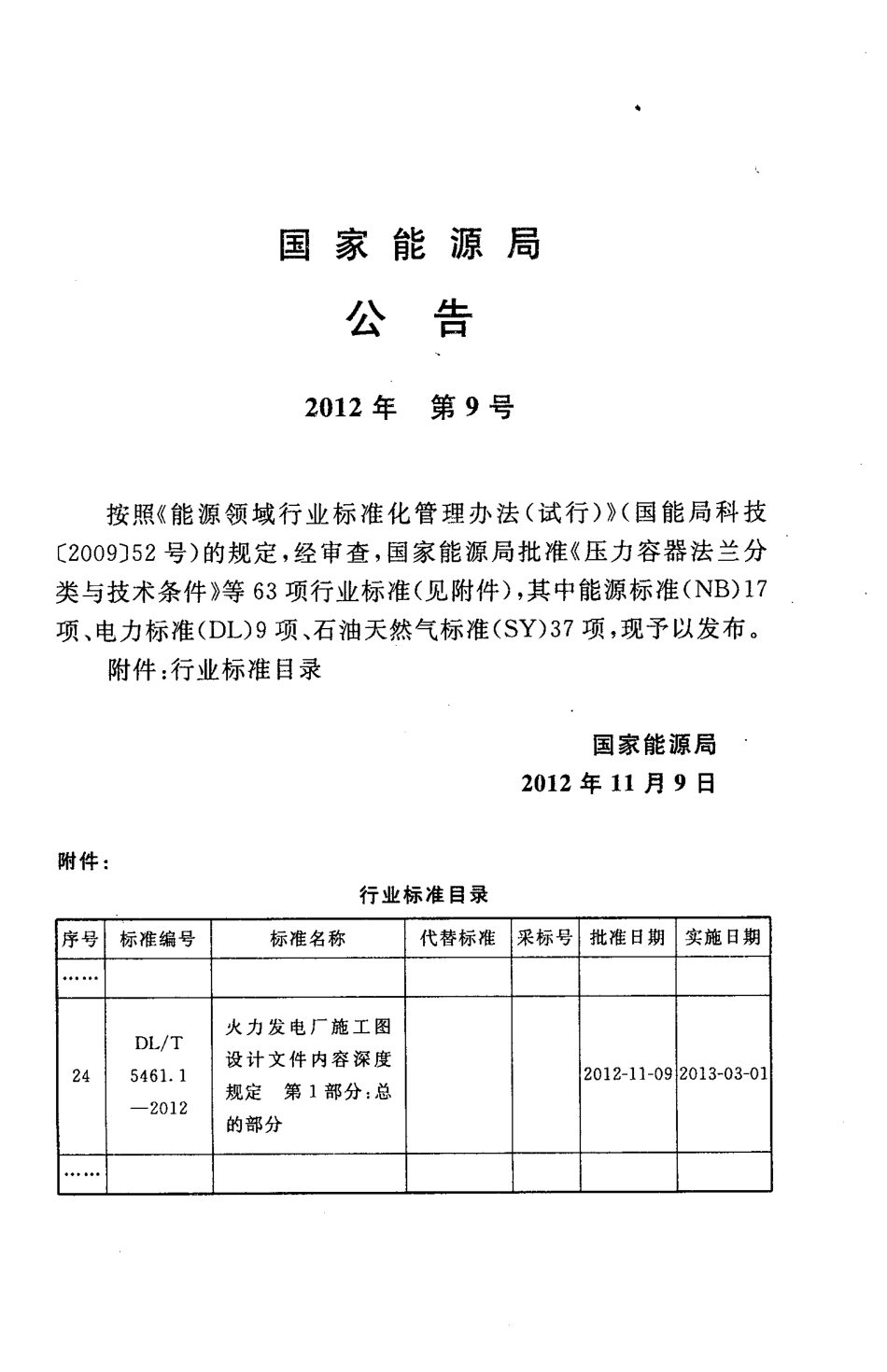 DL／T 5461.1-2012 火力发电厂施工图设计文件内容深度规定 第1部分：总的部分.pdf_第3页