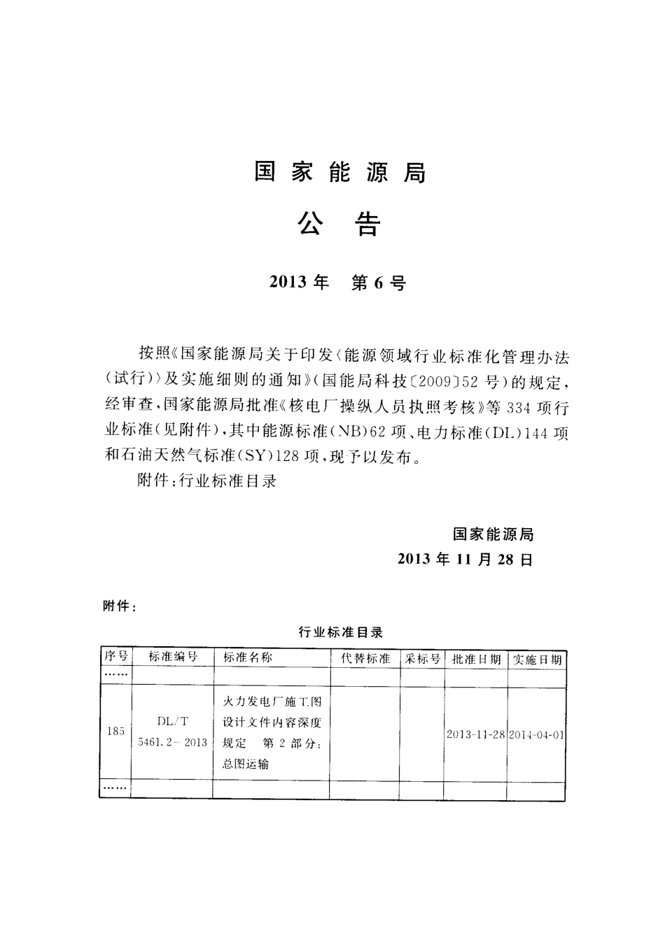 DL／T 5461.2-2013 火力发电厂施工图设计文件内容深度规定 第2部分：总图运输.pdf_第3页