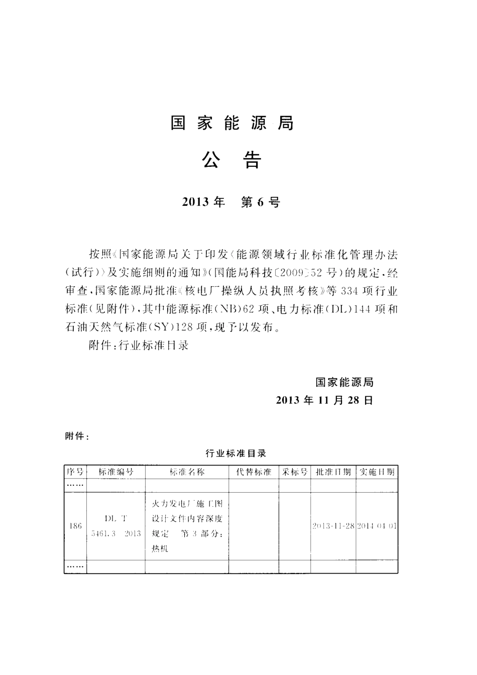 DL／T 5461.3-2013 火力发电厂施工图设计文件内容深度规定 第3部分：热机.pdf_第3页
