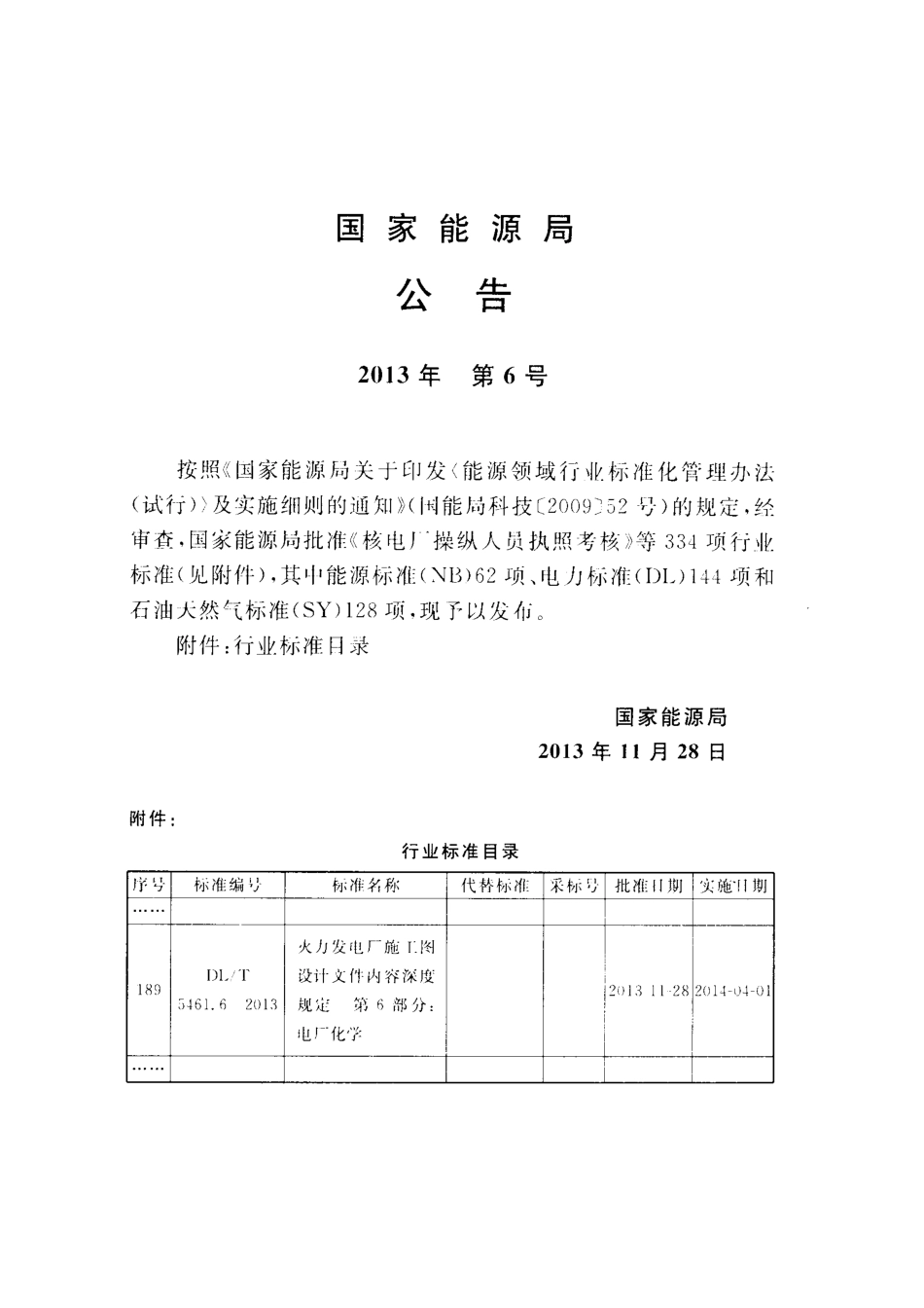 DL／T 5461.6-2013 火力发电厂施工图设计文件内容深度规定 第6部分：电厂化学.pdf_第3页