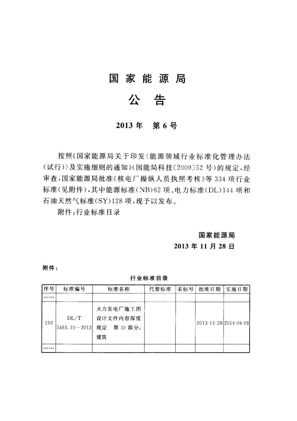 DL／T 5461.10-2013 火力发电厂施工图设计文件内容深度规定 第10部分：建筑.pdf_第3页