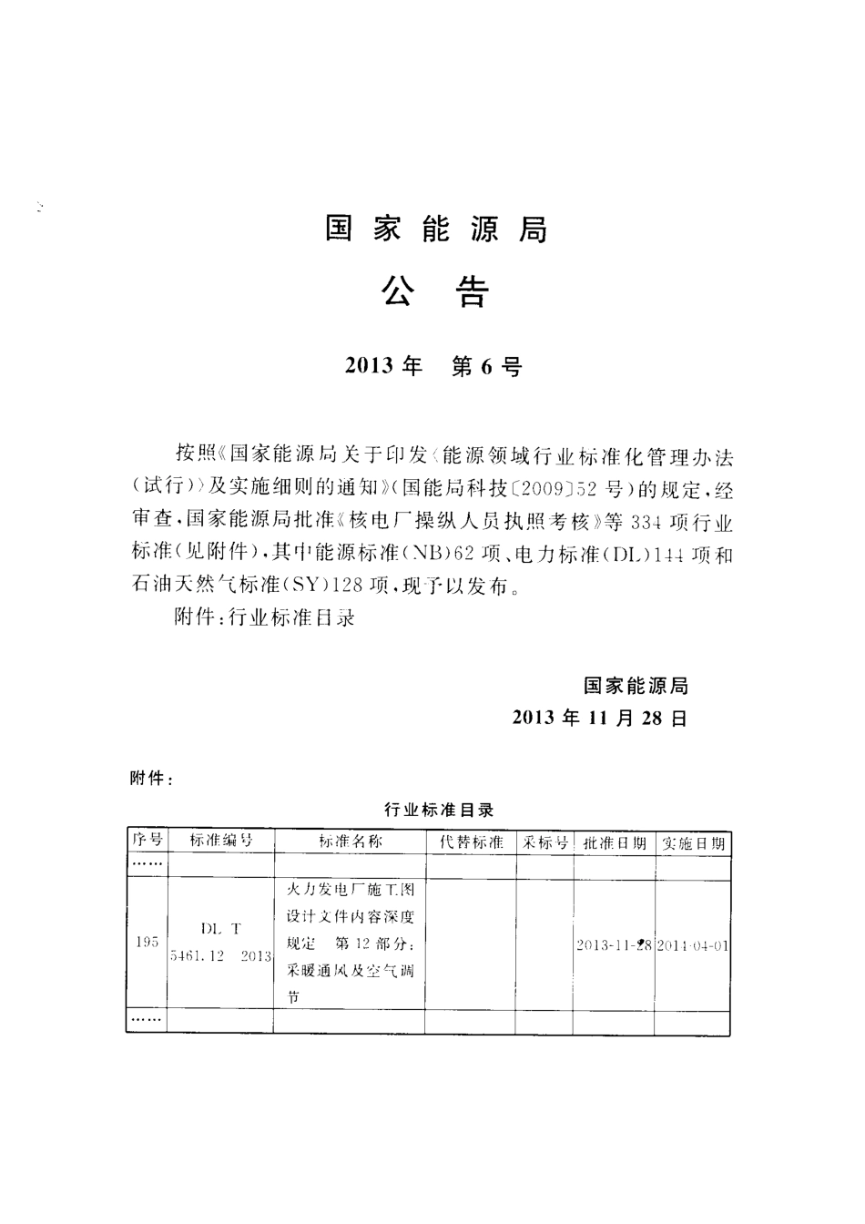 DL／T 5461.12-2013 火力发电厂施工图设计文件内容深度规定 第12部分：采暖通风与空气调节.pdf_第3页