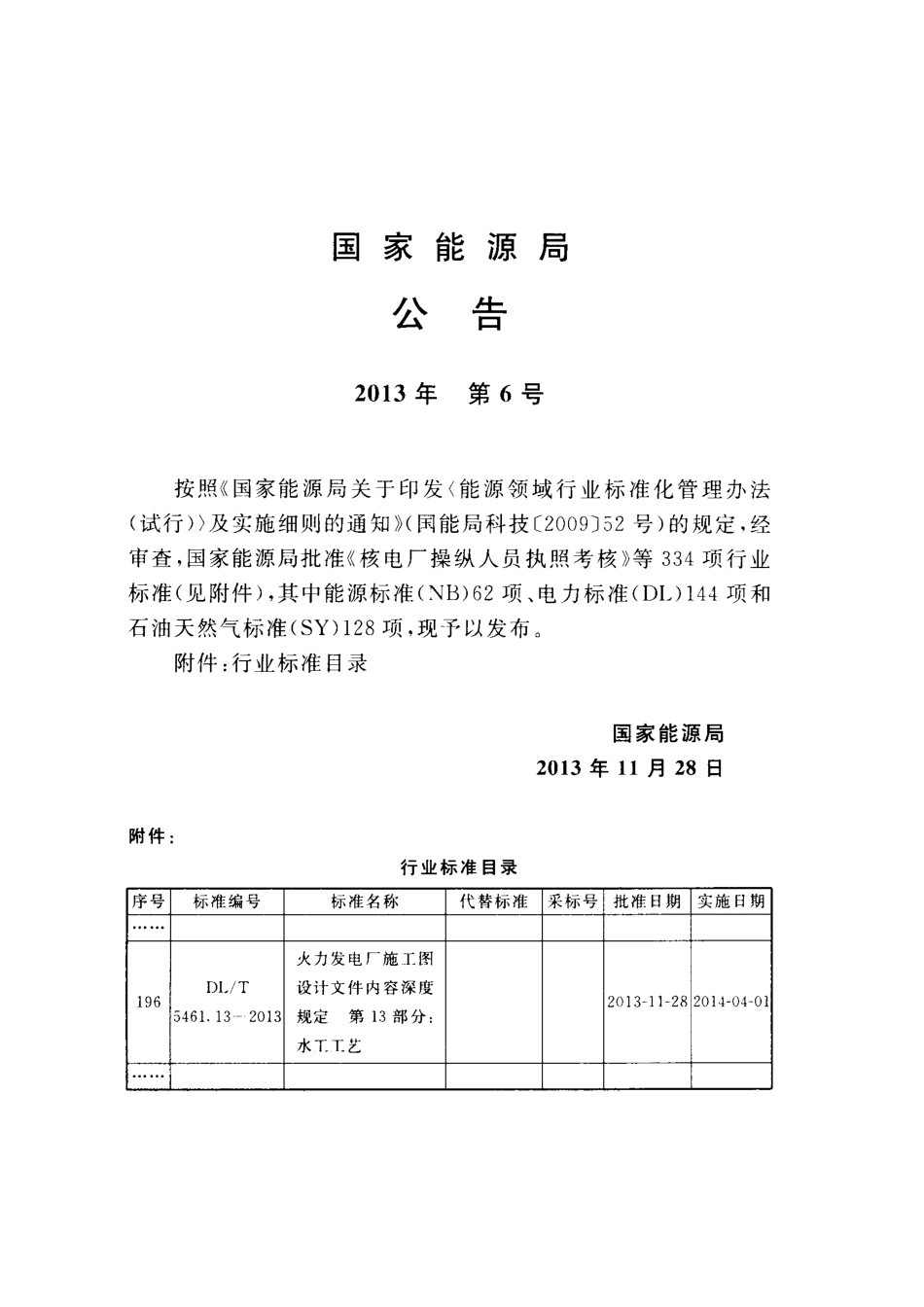 DL／T 5461.13-2013 火力发电厂施工图设计文件内容深度规定 第13部分：水工工艺.pdf_第3页