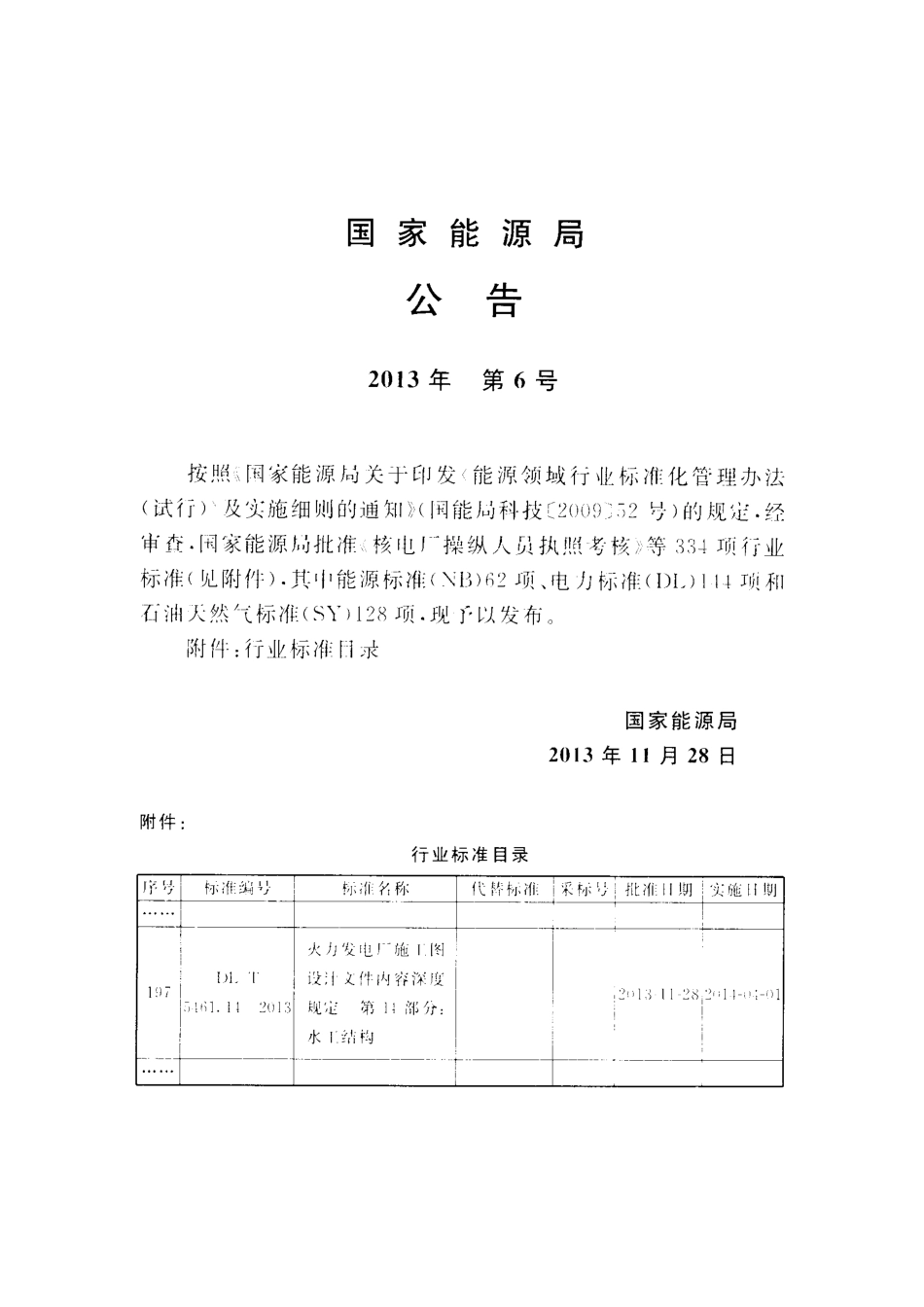 DL／T 5461.14-2013 火力发电厂施工图设计文件内容深度规定 第14部分：水工结构.pdf_第3页