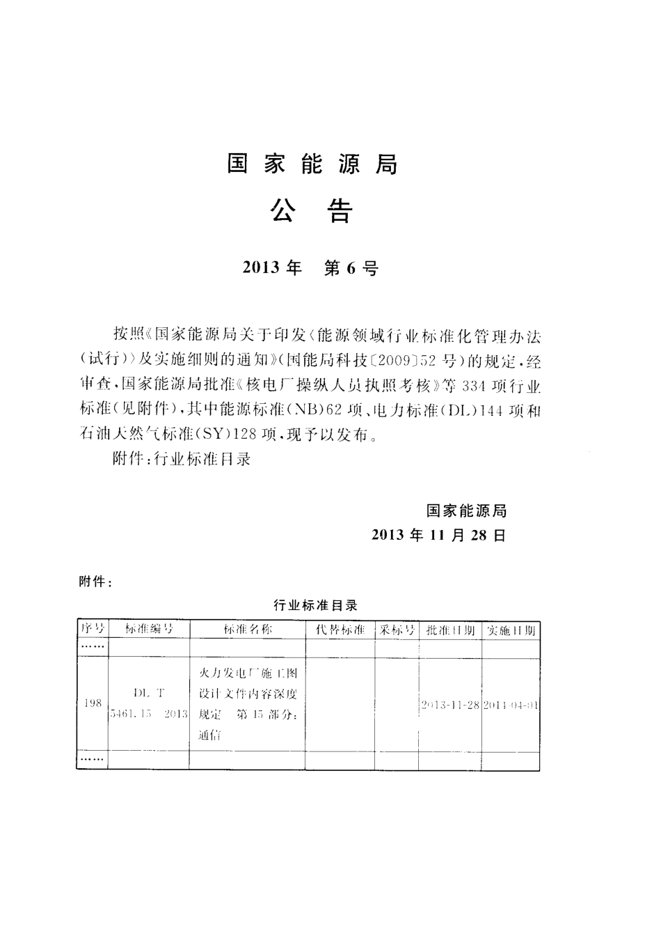 DL／T 5461.15-2013 火力发电厂施工图设计文件内容深度规定 第15部分：通信.pdf_第3页