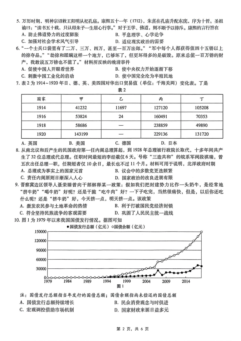 历史试卷重庆市第八中学2025届高三5月适应性月考卷（七）（5.12-5.13）.pdf_第2页