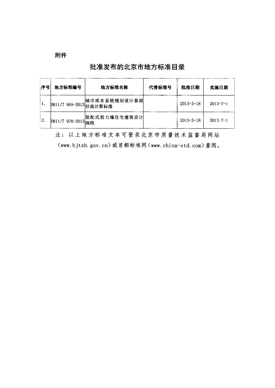 DB11T970-2013 北京市装配式剪力墙住宅建筑设计规程.pdf_第3页