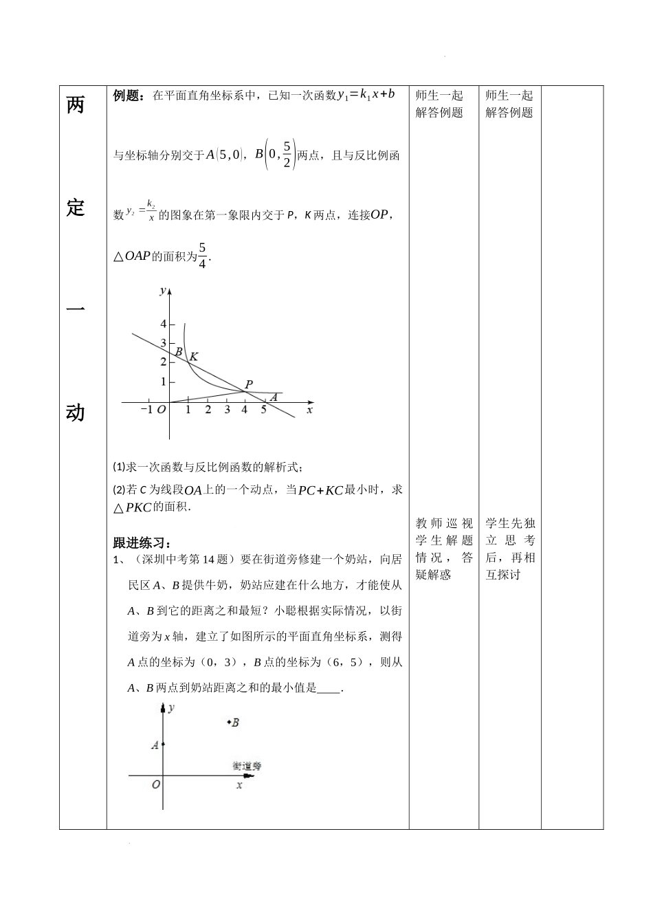 《将军饮马与最值问题》教学设计-2024《几何模型教学设计培优专题》.docx_第2页