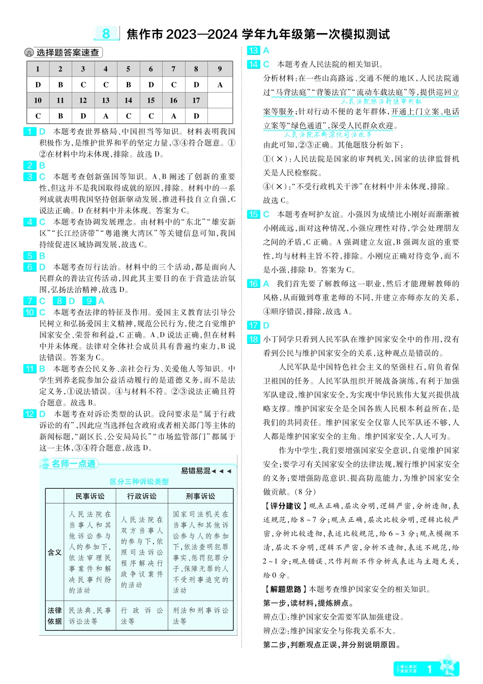 2022-2024河南省各地市优秀模拟卷-道德与法治-焦作一模改答案.pdf_第1页