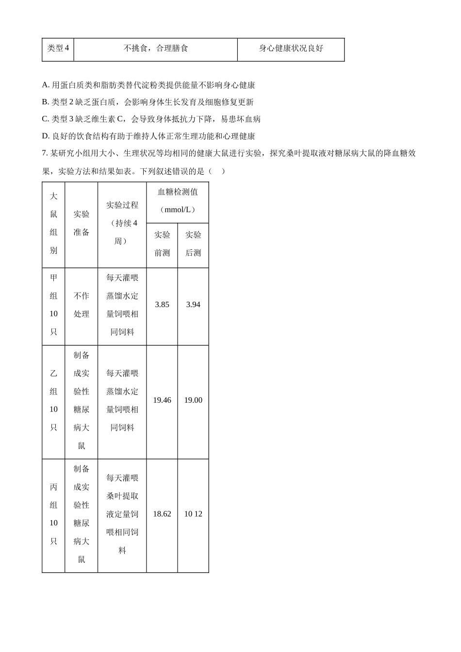 2024年山东省泰安市中考生物真题（原卷版）.docx_第3页