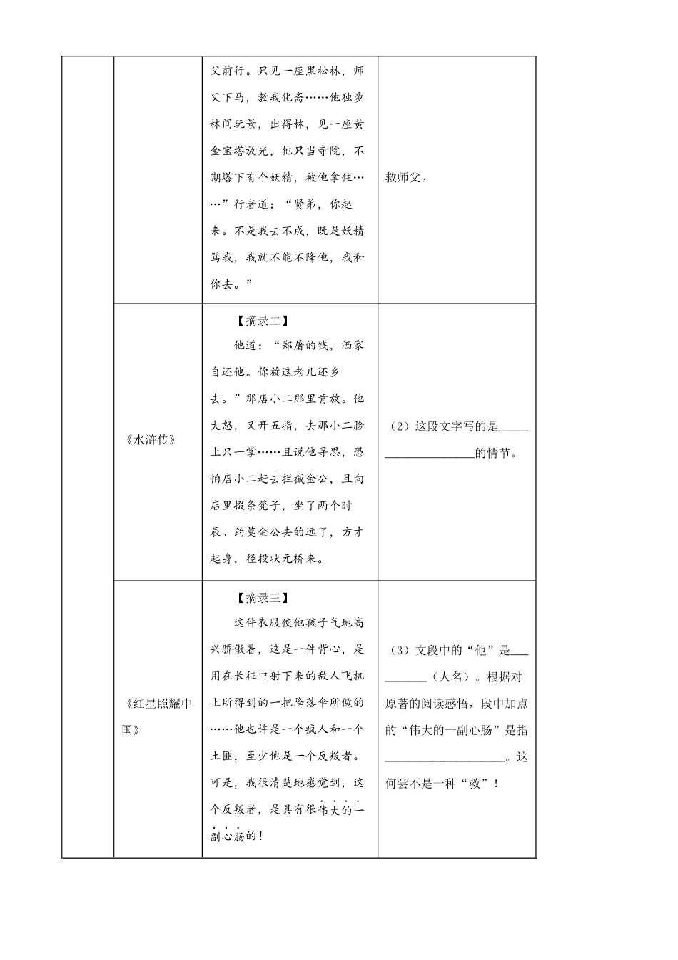 2024年山东省烟台市中考语文试题（解析版）.docx_第3页