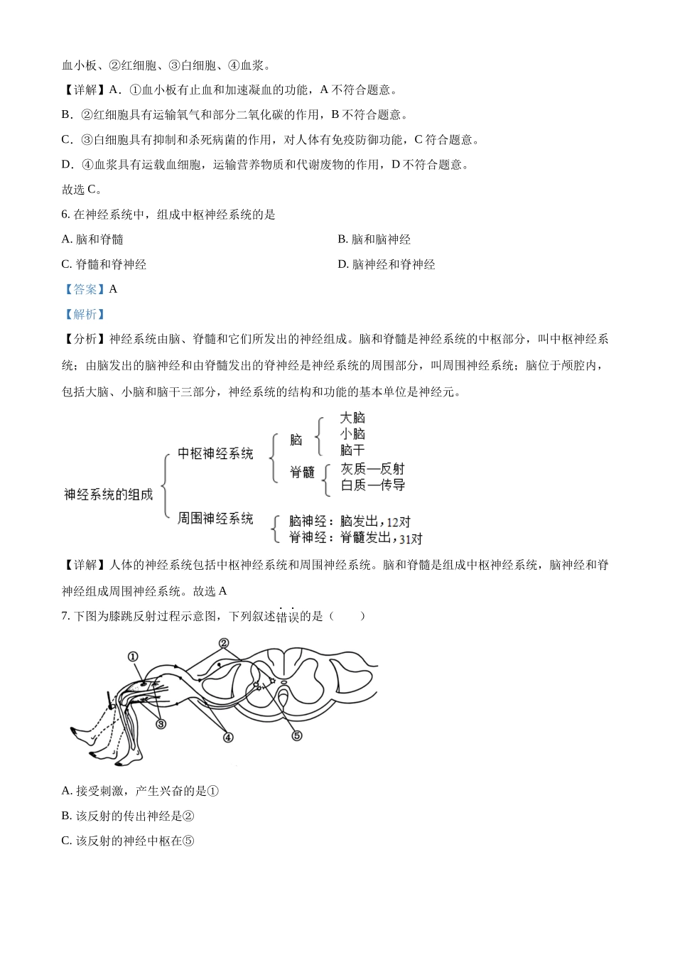 2024年上海市中考生物试题（解析版）.docx_第3页