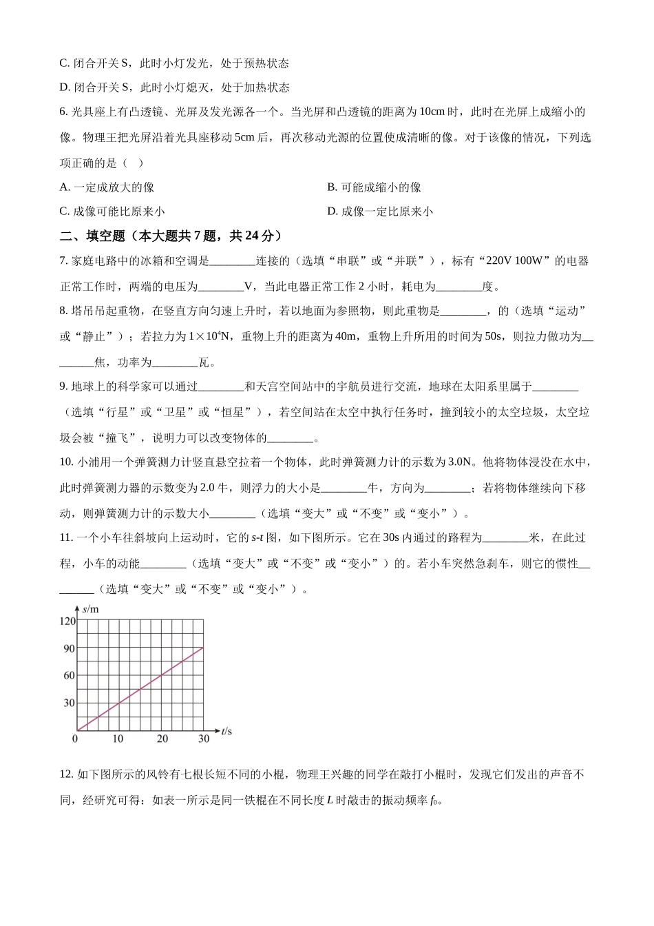 2024年上海市中考物理试题（原卷版）.docx_第2页