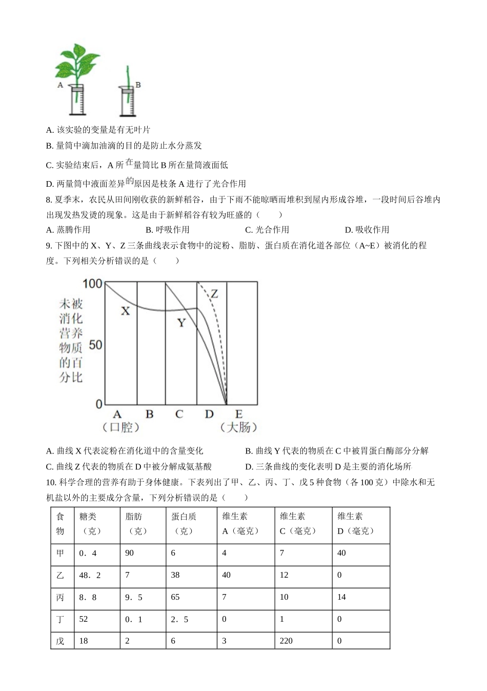 2024年四川省眉山市中考生物试题（原卷版）.docx_第2页