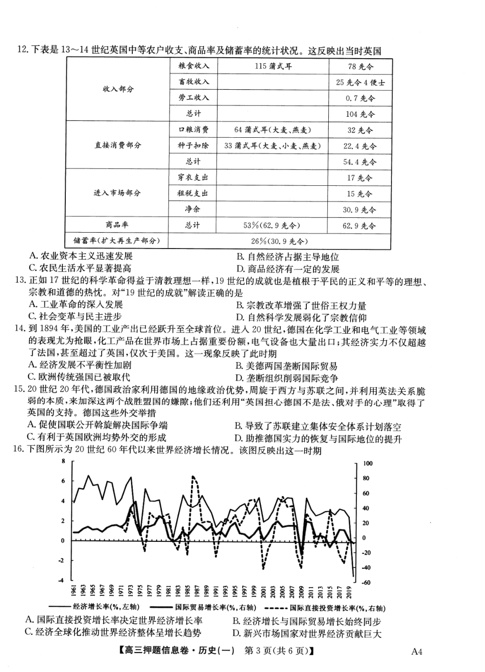 2025版百师联盟高考《信息押题卷》信息卷一 历史试卷-.pdf_第3页