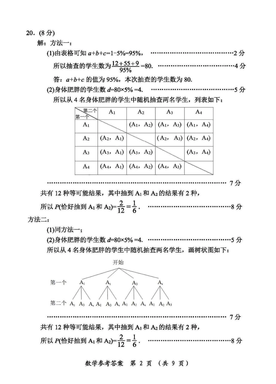2025福建省漳州市二检数学试卷 数学 答案.pdf_第2页