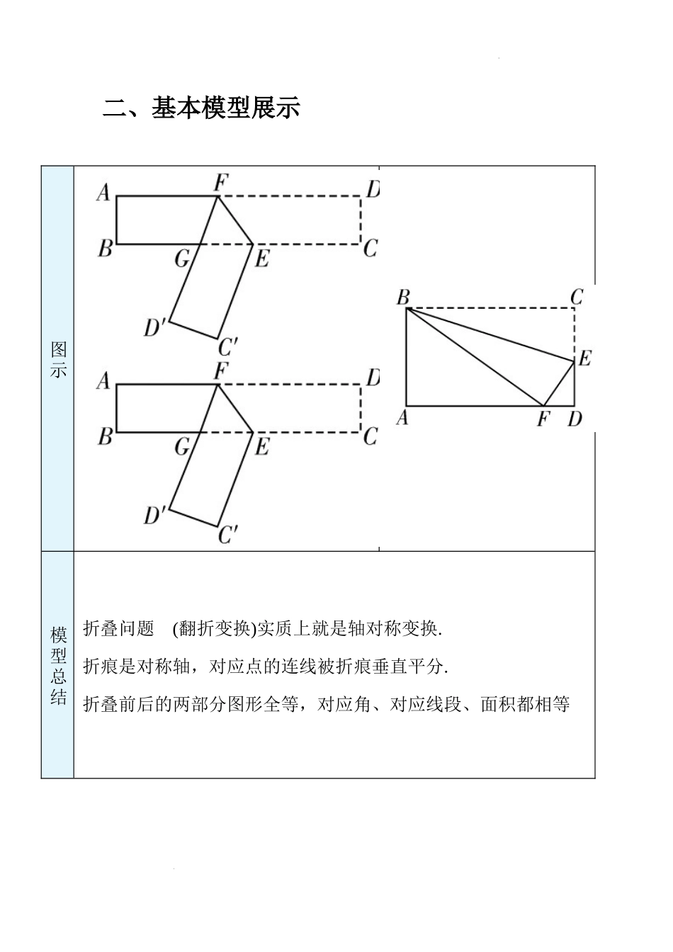 折叠问题+教学设计-2024《几何模型教学设计培优专题》.docx_第2页