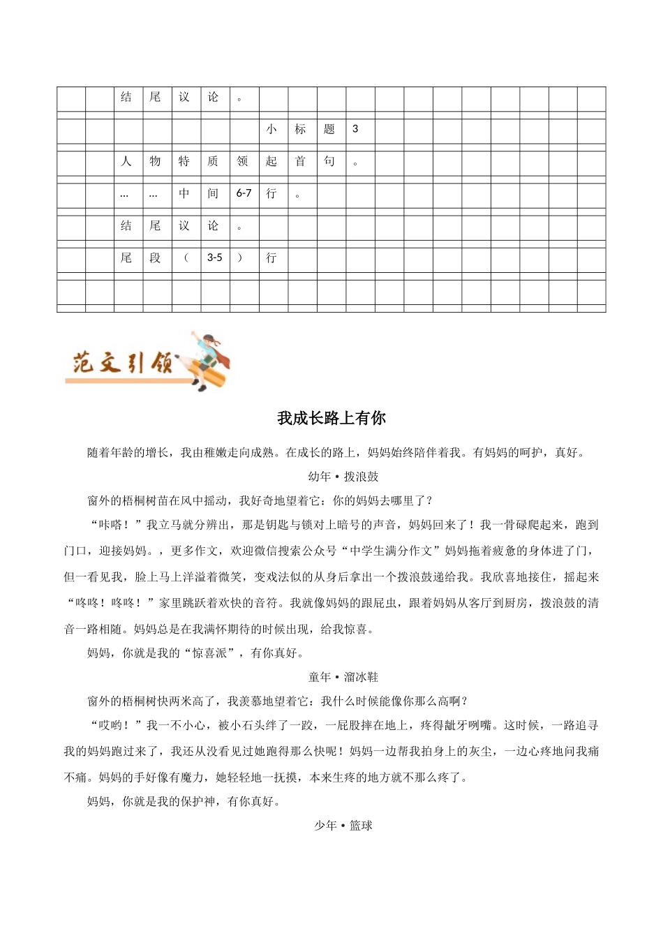 专题05 “人物片段式”作文满分模板与写人作文三大技巧-初中语文作文模板与技巧点拨（原卷版）.docx_第3页