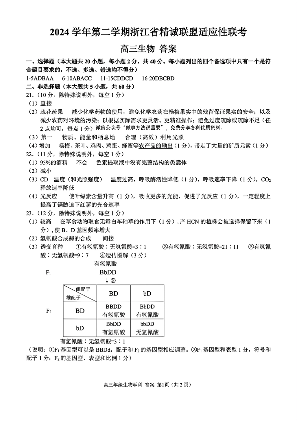 生物试卷答案浙江省精诚联盟联考-2024学年第二学期浙江省精诚联盟适应性联考（5.14-5.16）.pdf_第1页