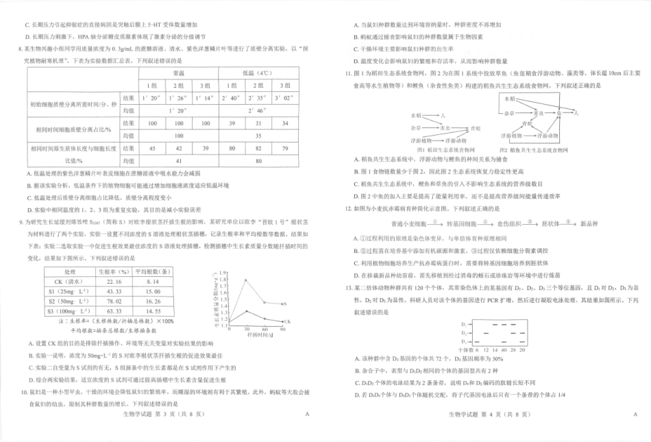 生物试卷山西省三重教育2025届高三5月押题考试暨太原市高三三模考试（太原三模）(5.15-5.16).pdf_第2页