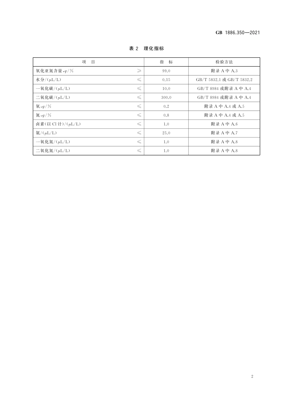 GB 1886.350-2021 食品安全国家标准 食品添加剂  氧化亚氮 (1).pdf_第3页