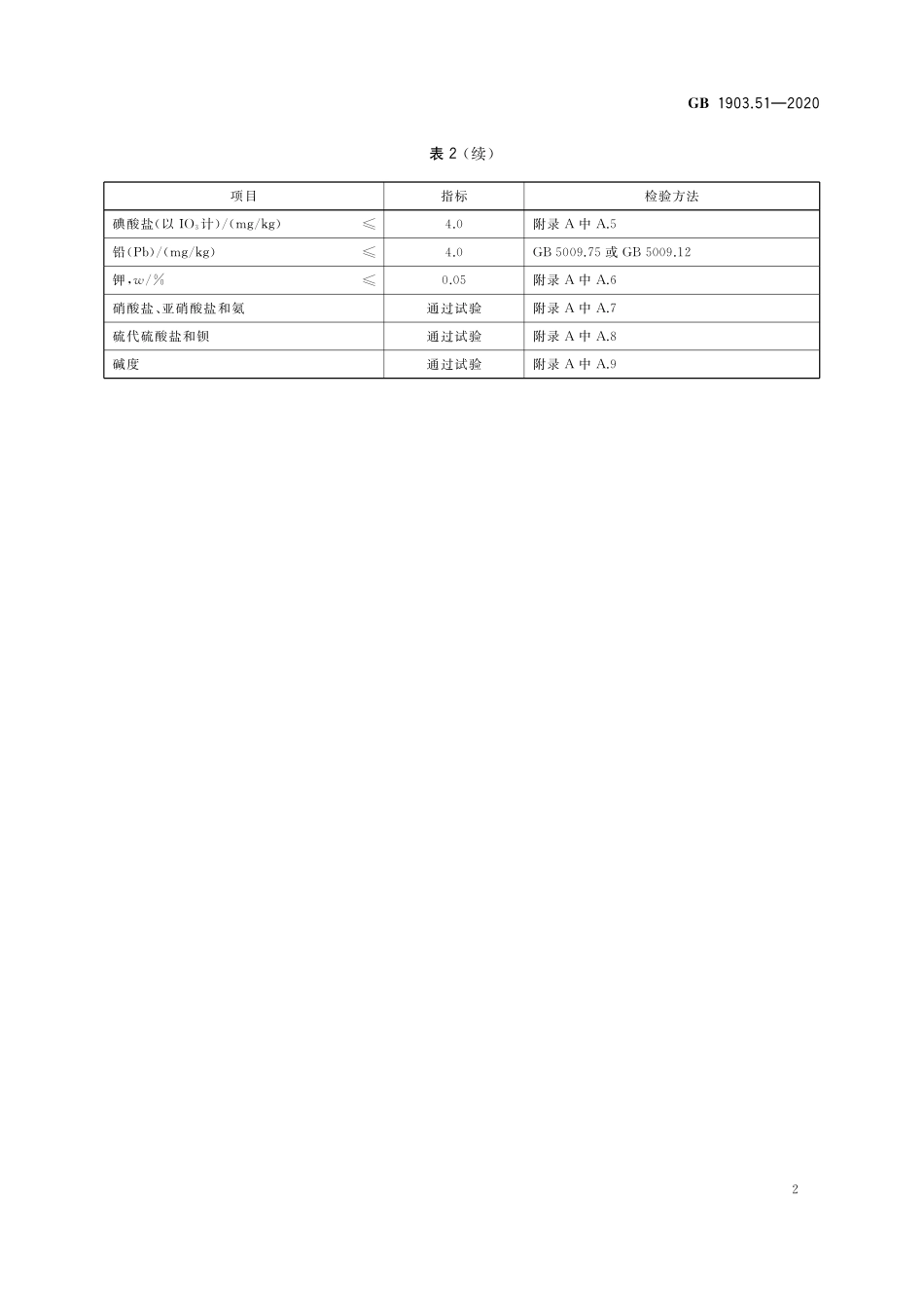 GB 1903.51-2020 食品安全国家标准 食品营养强化剂 碘化钠.pdf_第3页