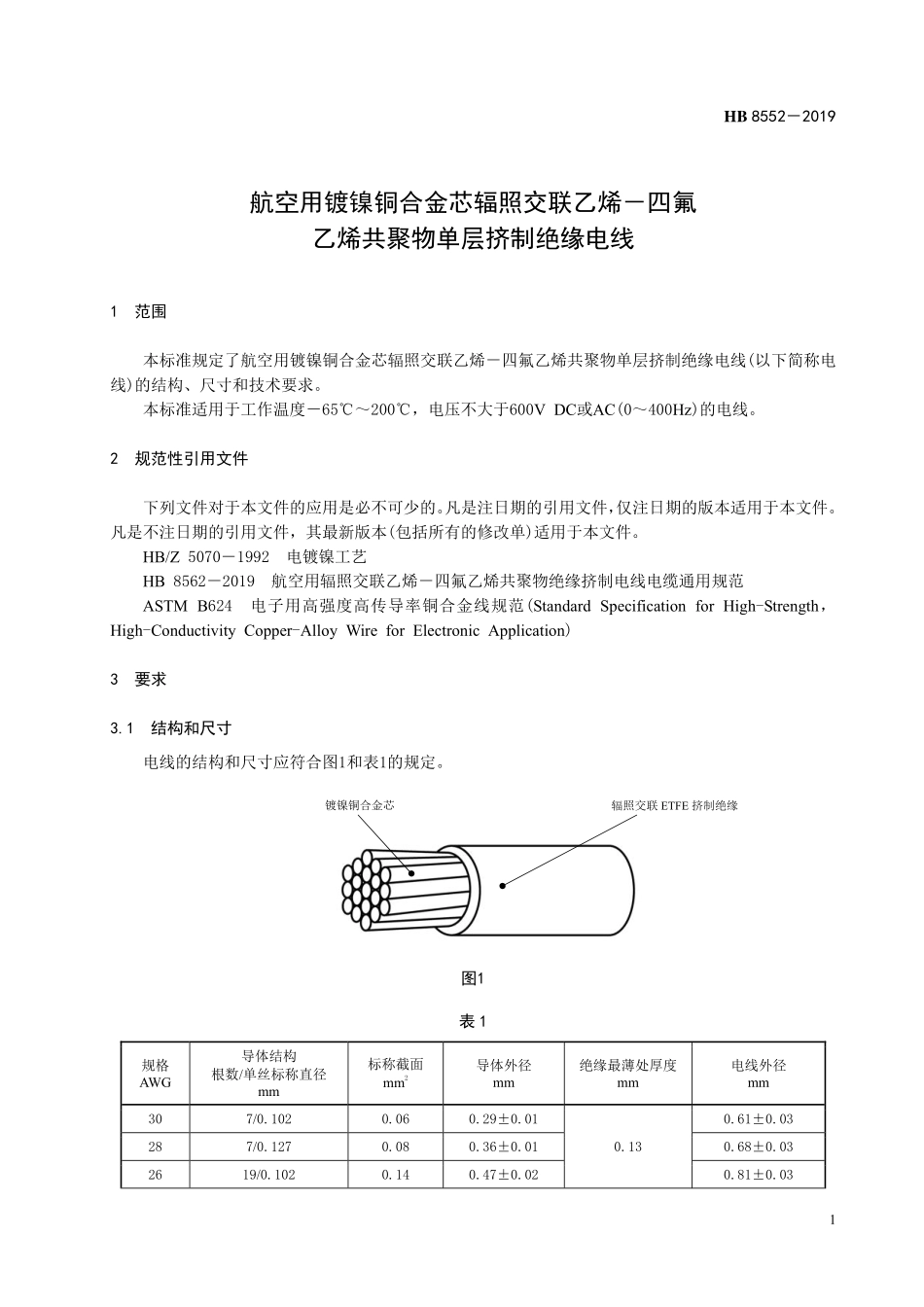 HB8552-2019 航空用镀镍铜合金芯辐照交联乙烯－四氟乙烯共聚物单层挤制绝缘电线.pdf_第3页