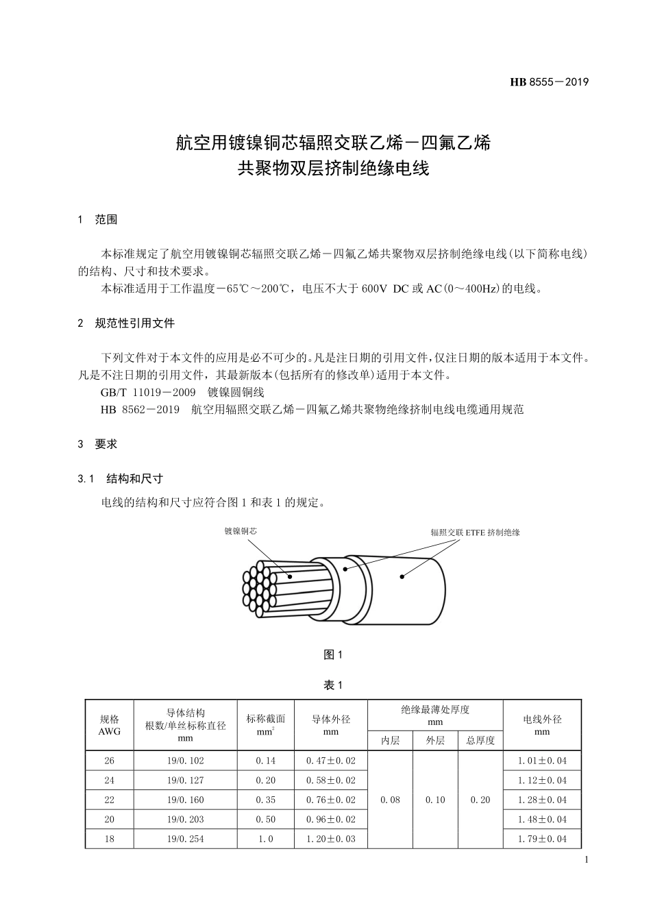HB8555-2019 航空用镀镍铜芯辐照交联乙烯－四氟乙烯共聚物双层挤制绝缘电线.pdf_第3页